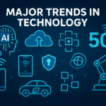 Major Trends in Technology Togtechify