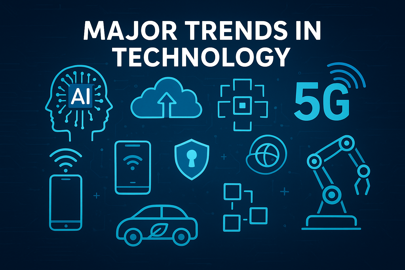 Major Trends in Technology Togtechify