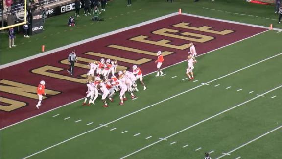 Boston College vs Virginia Tech: A Complete College Football Match Analysis